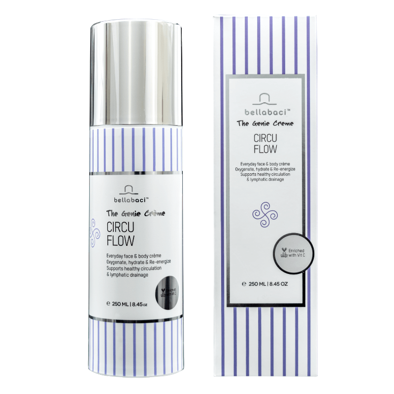 Circu-Flow-Creme-Box-and-Bottle